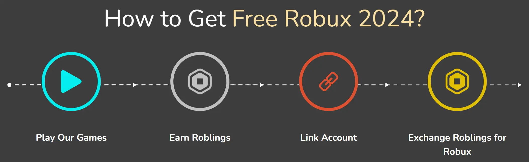 How to Get Free Robux